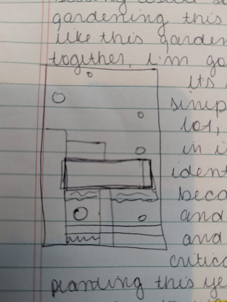 Lined paper with script handwriting and a sketch of a property to brainstorm where to plant a native garden. 